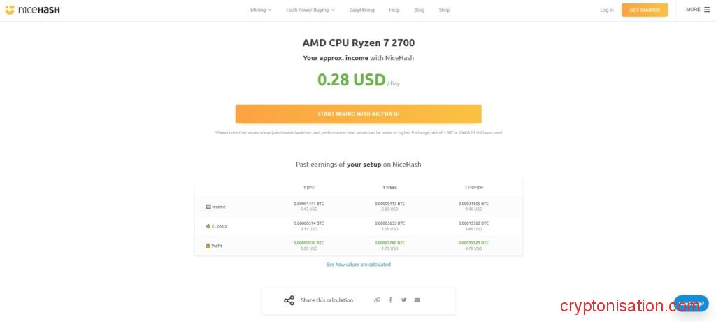 Wynik obliczeń dla AMD Ryzen 7 2700